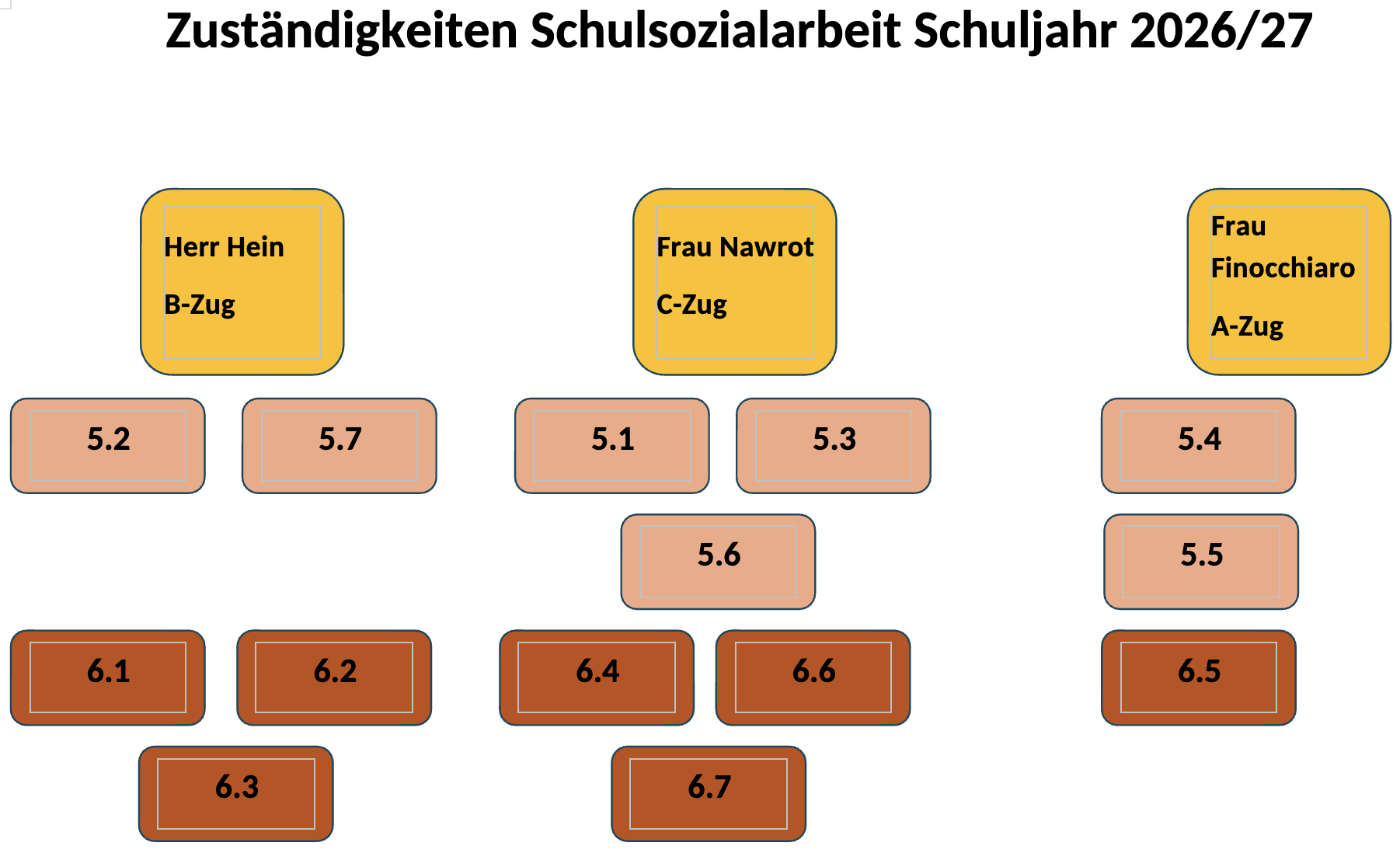 Bildschirmfoto_2026-10-07_um_11.55.06.png